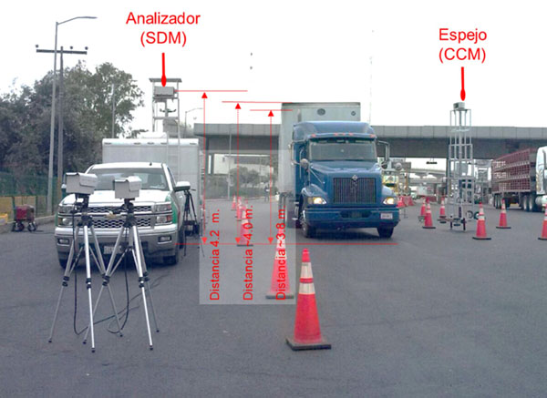 Piloto de la campaña sensor remoto